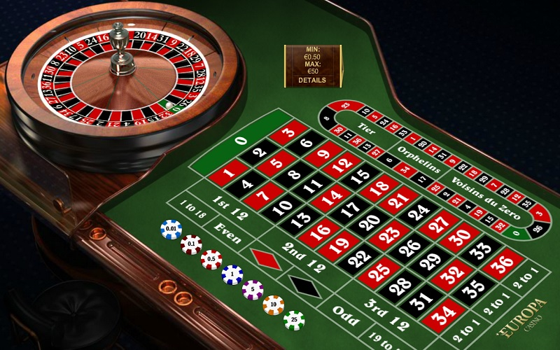 Hướng dẫn phương pháp chơi roulette